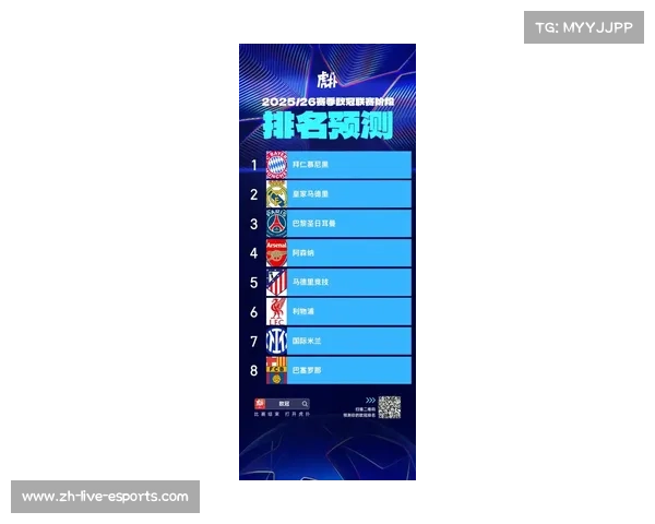 Opta预测曼城利物浦等队有望晋级欧冠